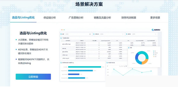 5款獨立站流量來源分析工具，總有一款適合你！