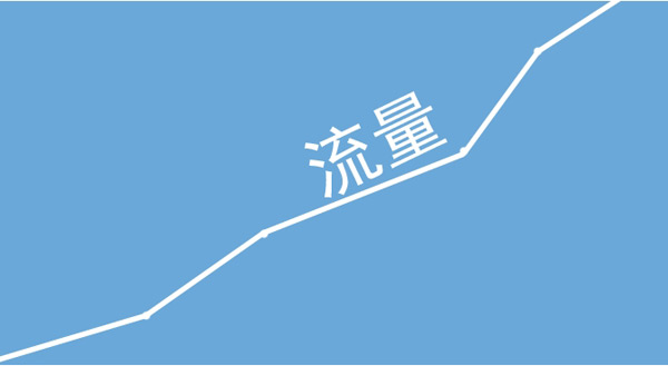 購買網站流量怎么操作？