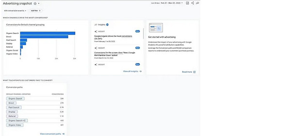 揭秘：國外網站訪問量怎么算出來的？