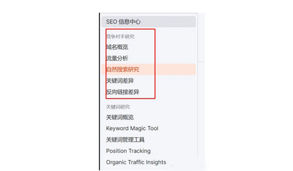 95%的獨立站沒流量，獨立站引流真的那么難嗎？